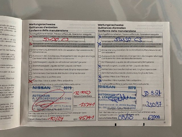 Fotografia vozidla